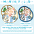 DECEMBER Monthly Club